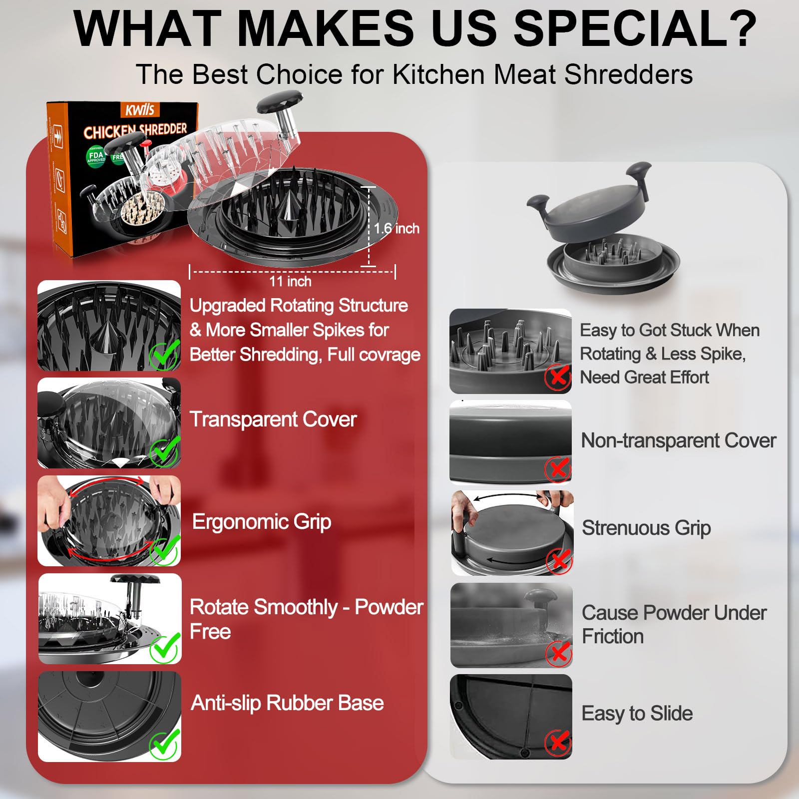 kwiwis chicken shredder 11-inch dishwasher-safe design makes cleanup simple