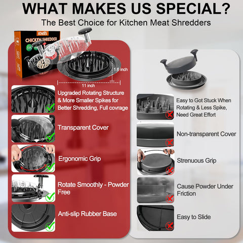 kwiwis chicken shredder 11-inch dishwasher-safe design makes cleanup simple