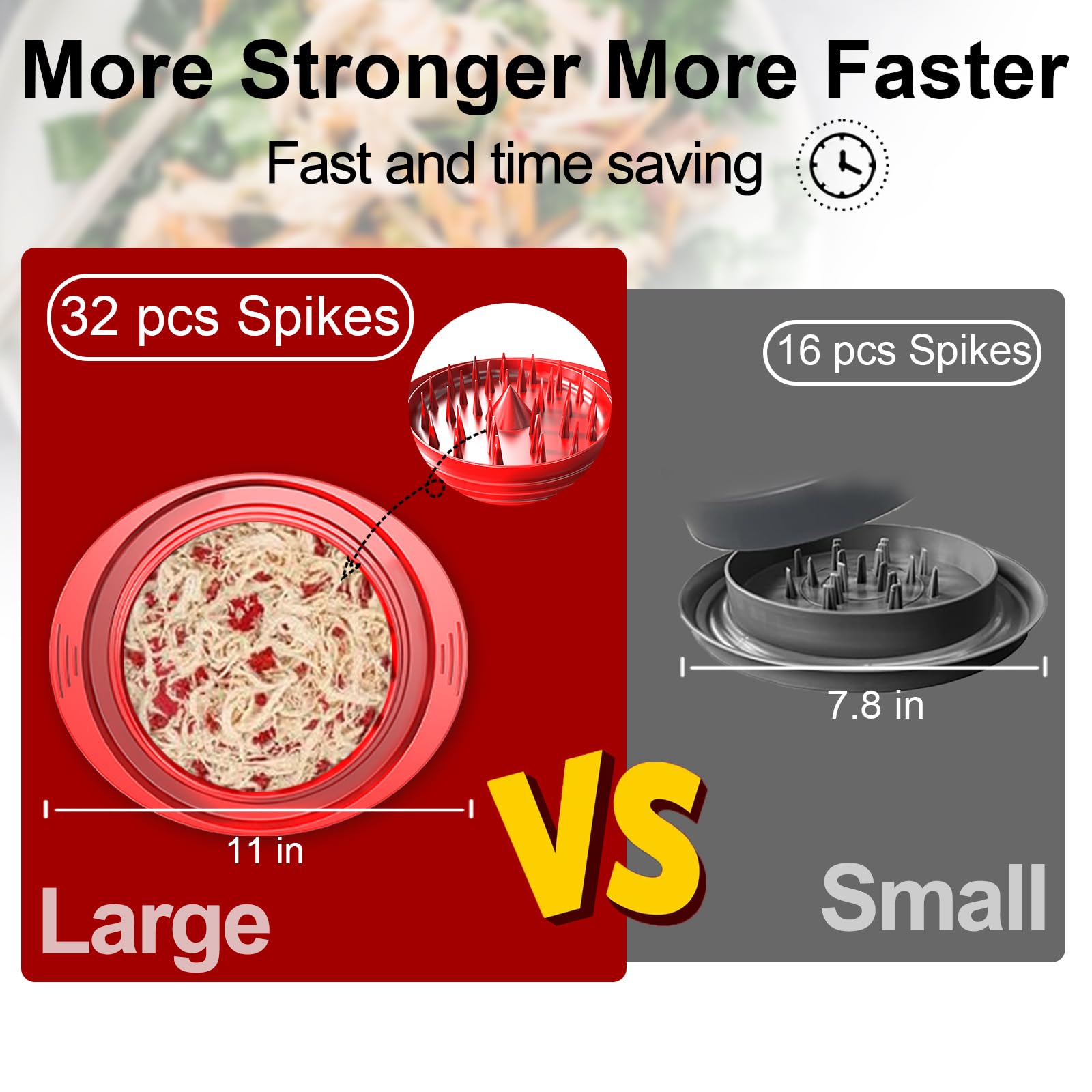 Kwiwis chicken shredder clear cover lets you watch progress while shredding.