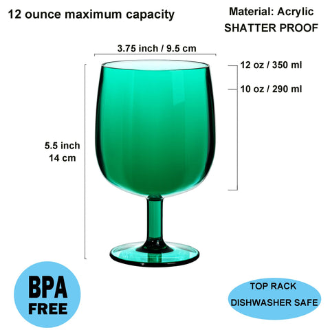 KX-WARE acrylic stem closeup highlights crystal-clear clarity and resilience.