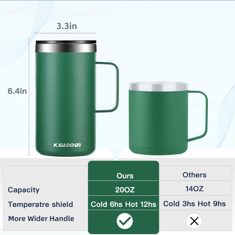 KXIAOCHEN 20oz insulated mug with handle shows comfortable grip for outdoor use