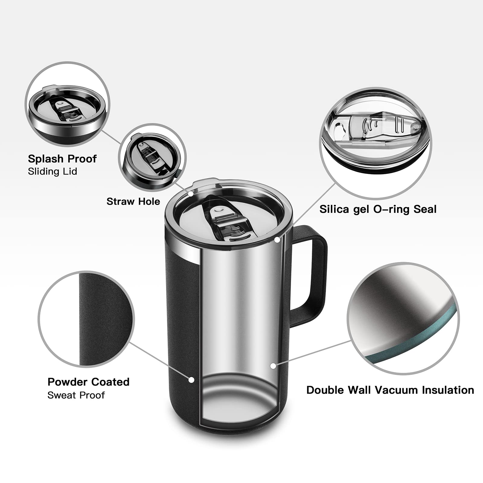 KXIAOCHEN no-sweat design prevents condensation on hands