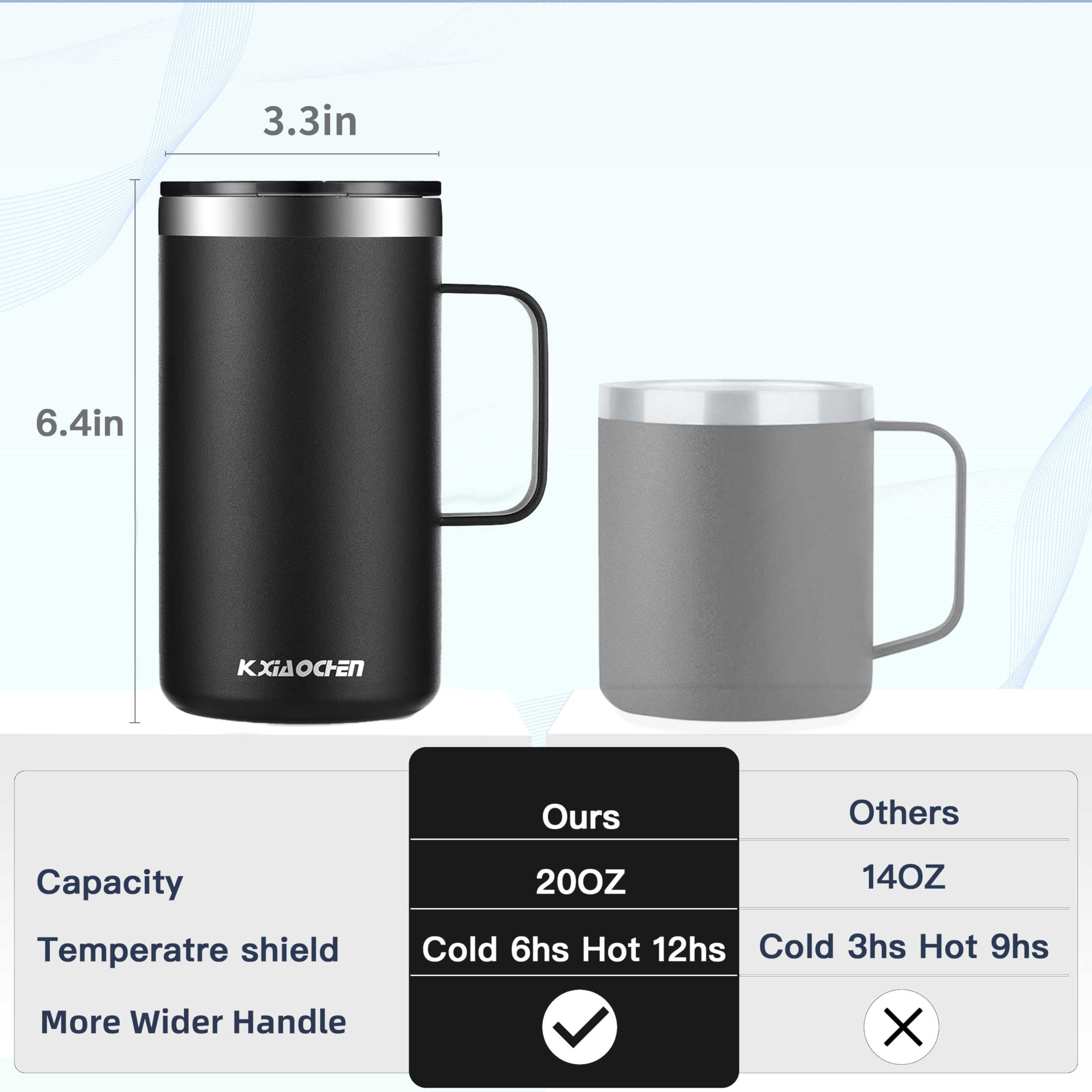 KXIAOCHEN mug with wide handle for comfortable daily grip