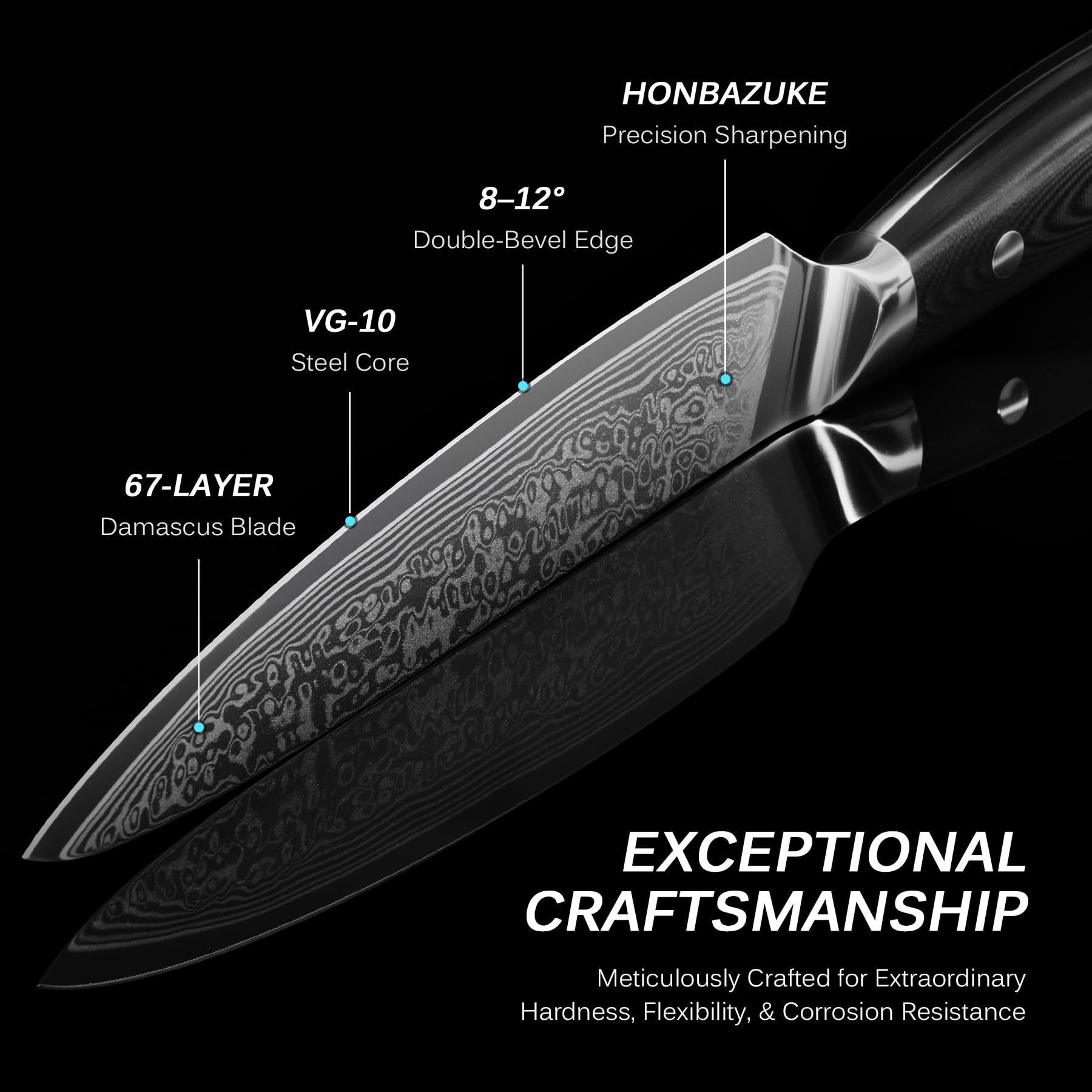 KYOKU Damascus-pattern blade showcases craftsmanship and effective food release during cutting.