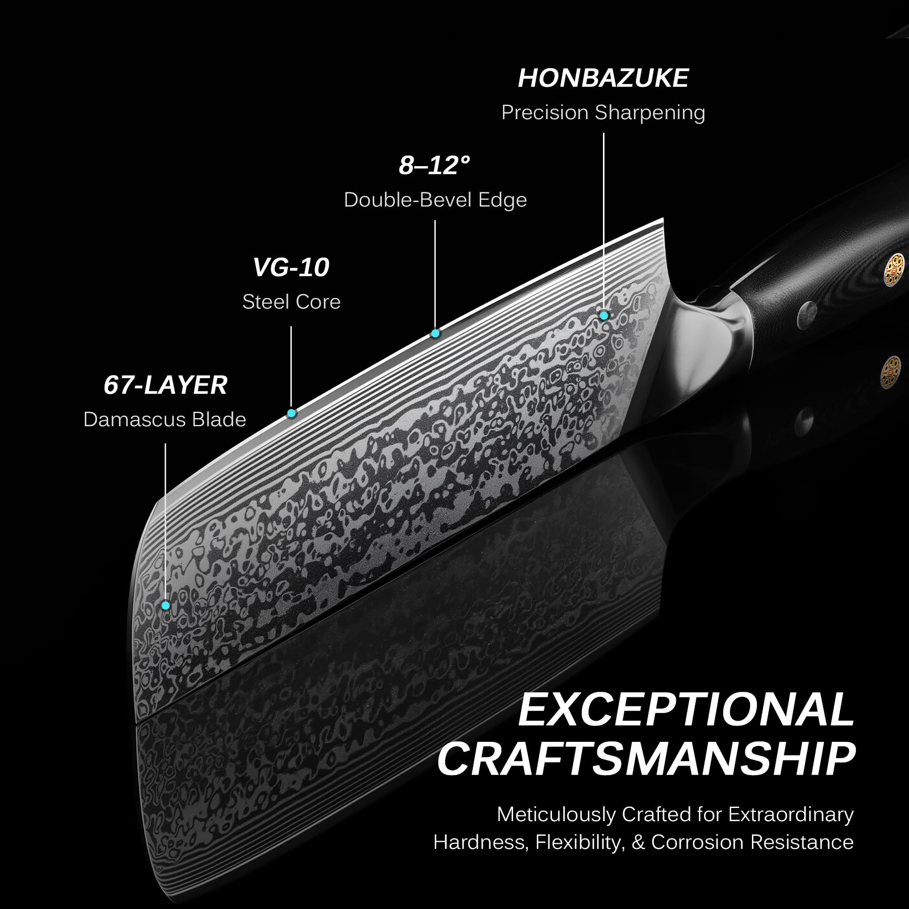 KYOKU Nakiri 7-inch ergonomic handle designed for comfortable chopping