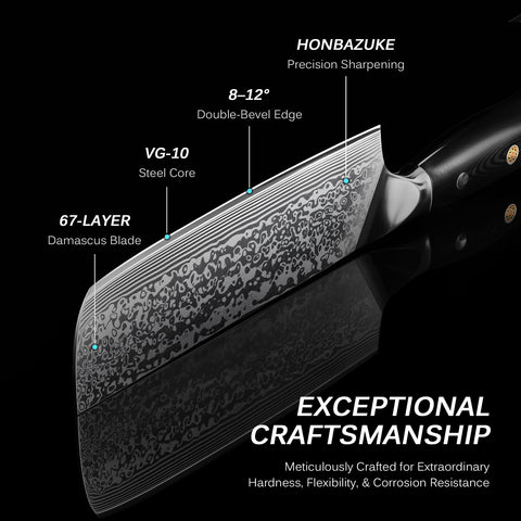 KYOKU Nakiri 7-inch ergonomic handle designed for comfortable chopping