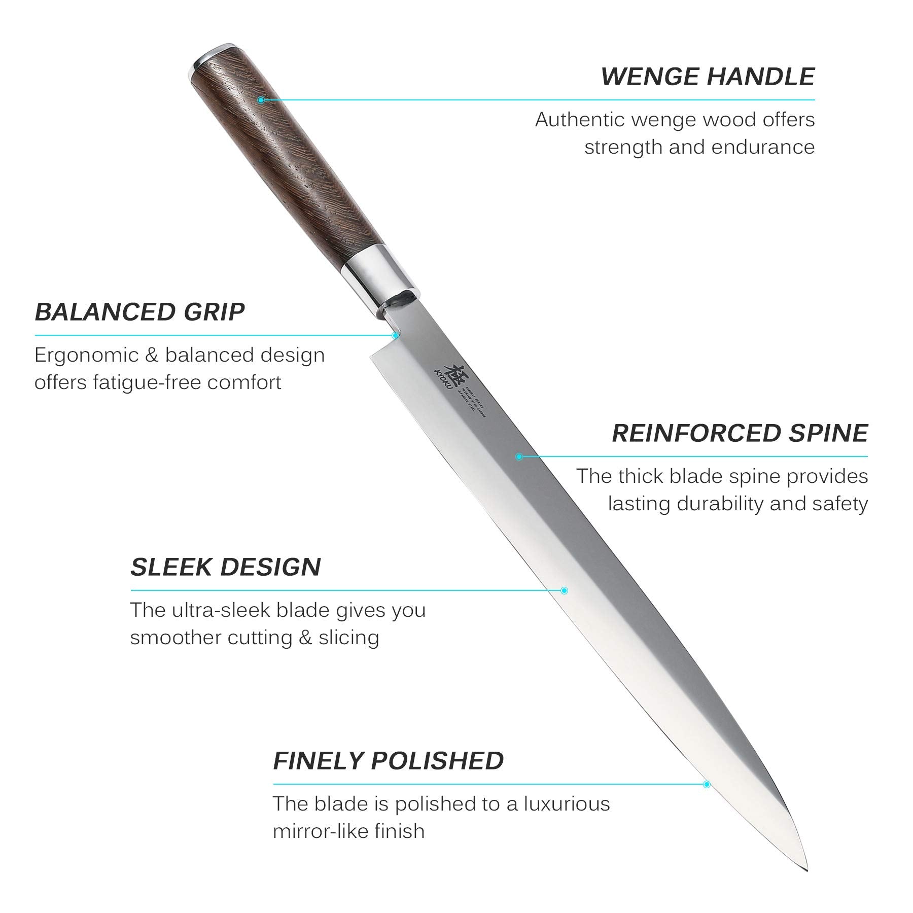 Case included for safe transport and storage.