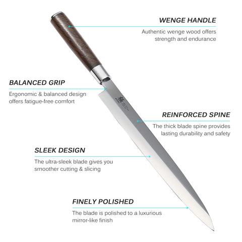 Case included for safe transport and storage.