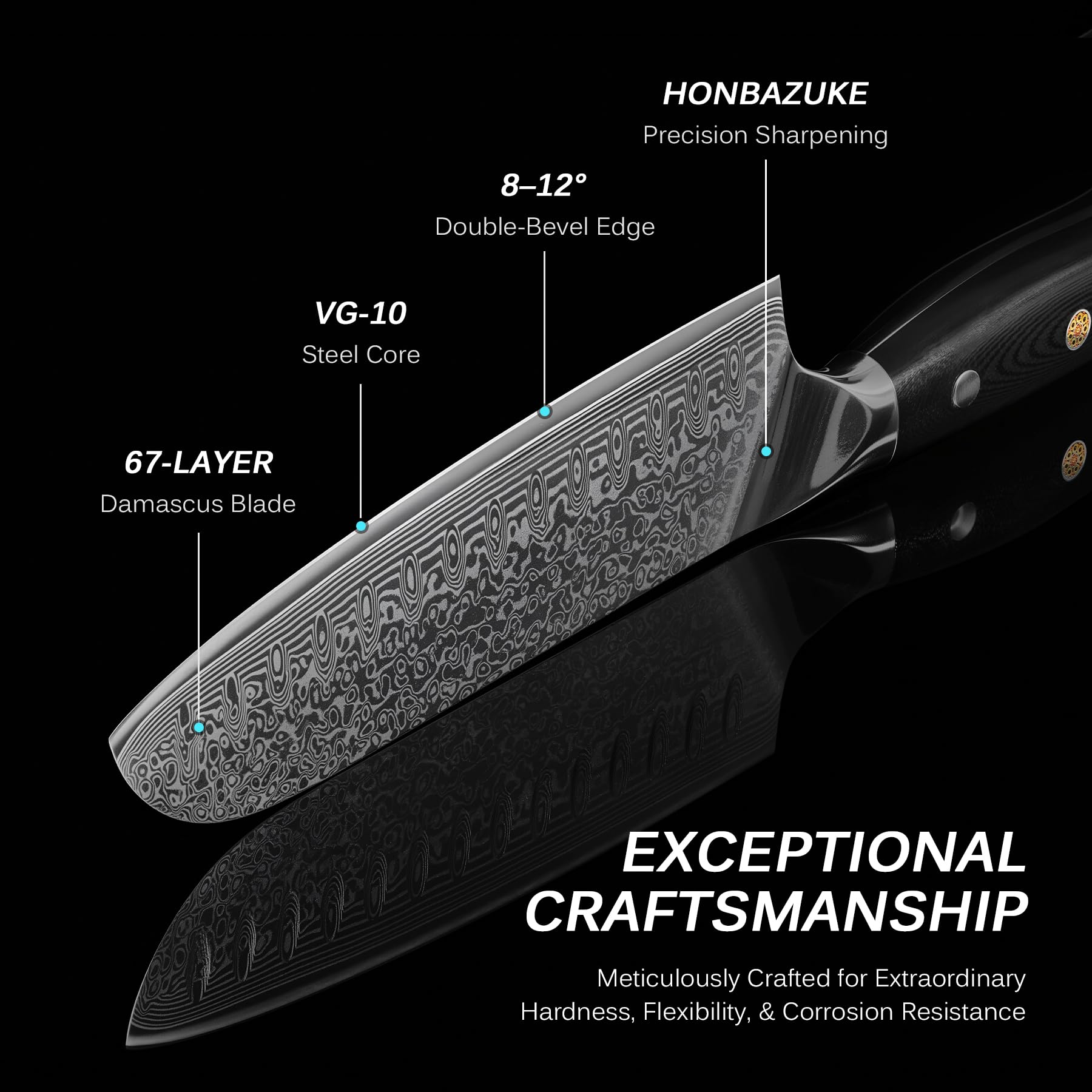 KYOKU Santoku knife G10 handle emphasizing durability and grip