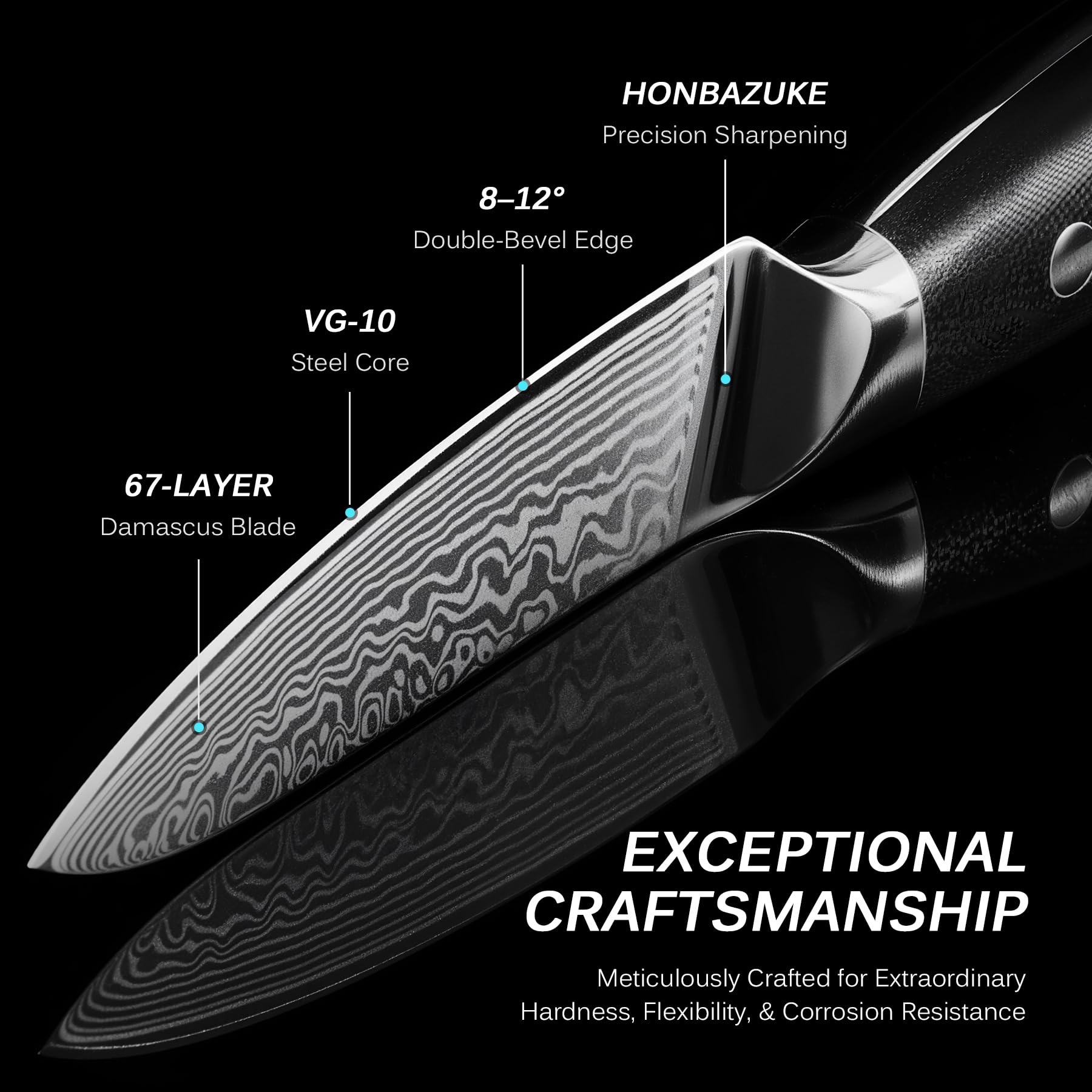Close-up of KYOKU Shogun VG10 Damascus blade showing pattern and sharp edge