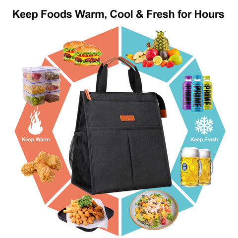 Lacdo lunch bag main compartment with wide opening for easy packing