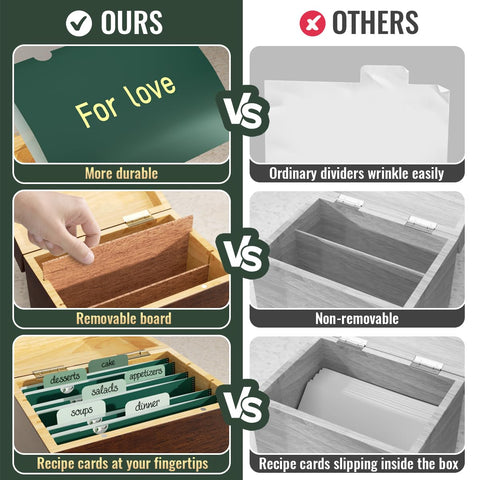 LACRTOPE L-shaped dividers and green tabs enable easy organization and quick access.