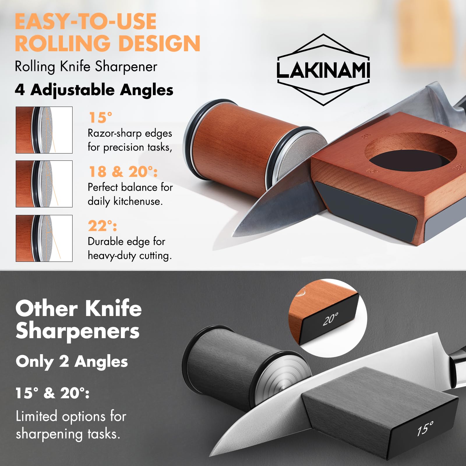 LAKINAMI knife sharpener with diamond discs for 400 grit sharpening and 1000 grit polishing