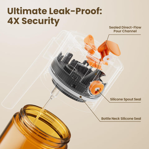 LAKUMIQI reusable bottle reduces clutter in the kitchen