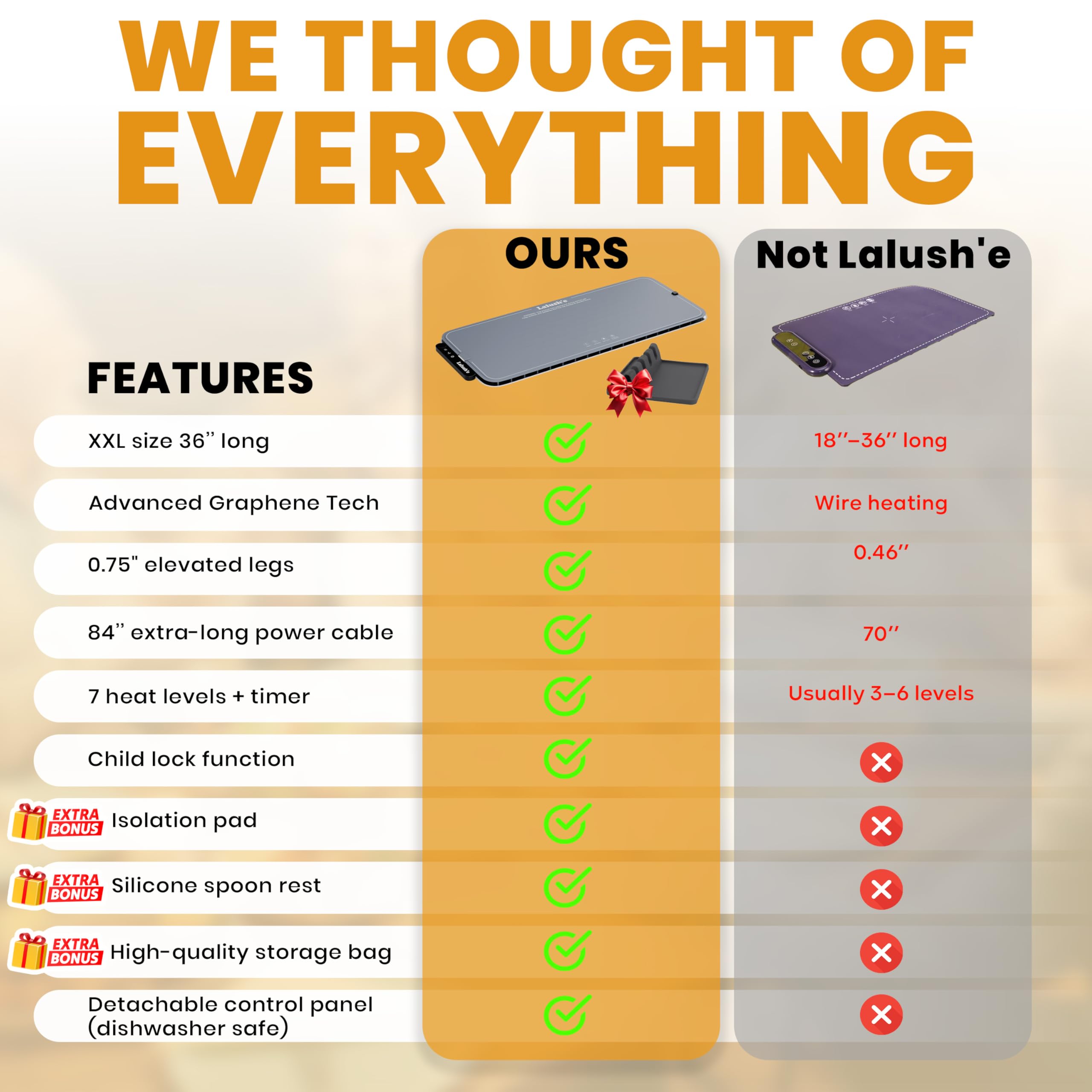 Lalushe isolation pad under warming mat protects surfaces.