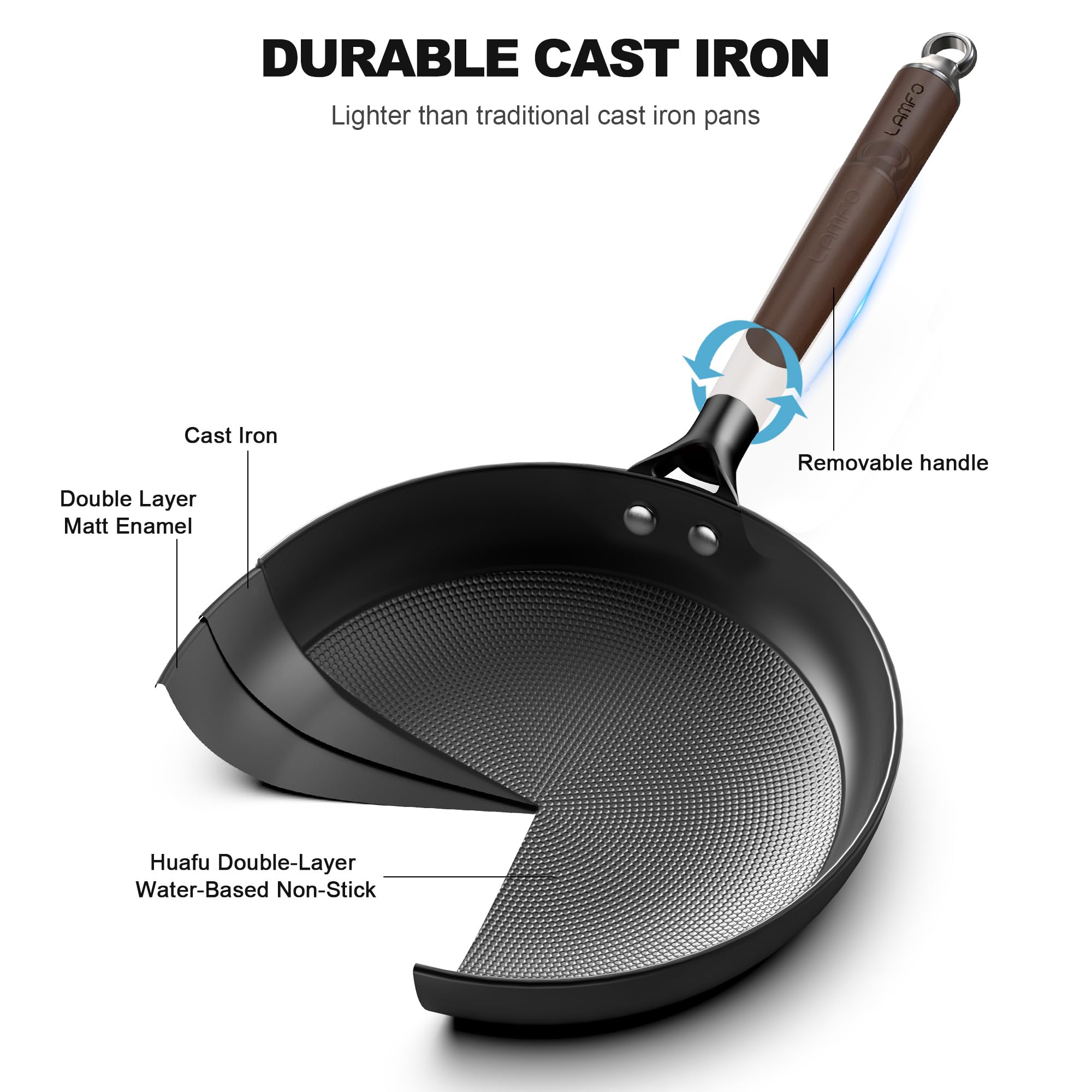 LAMFO skillet with non-toxic coating enables easy food release and cleanup.