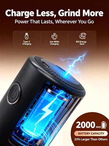 Lamido in action with 1.8x faster grinding for rich, consistent grounds