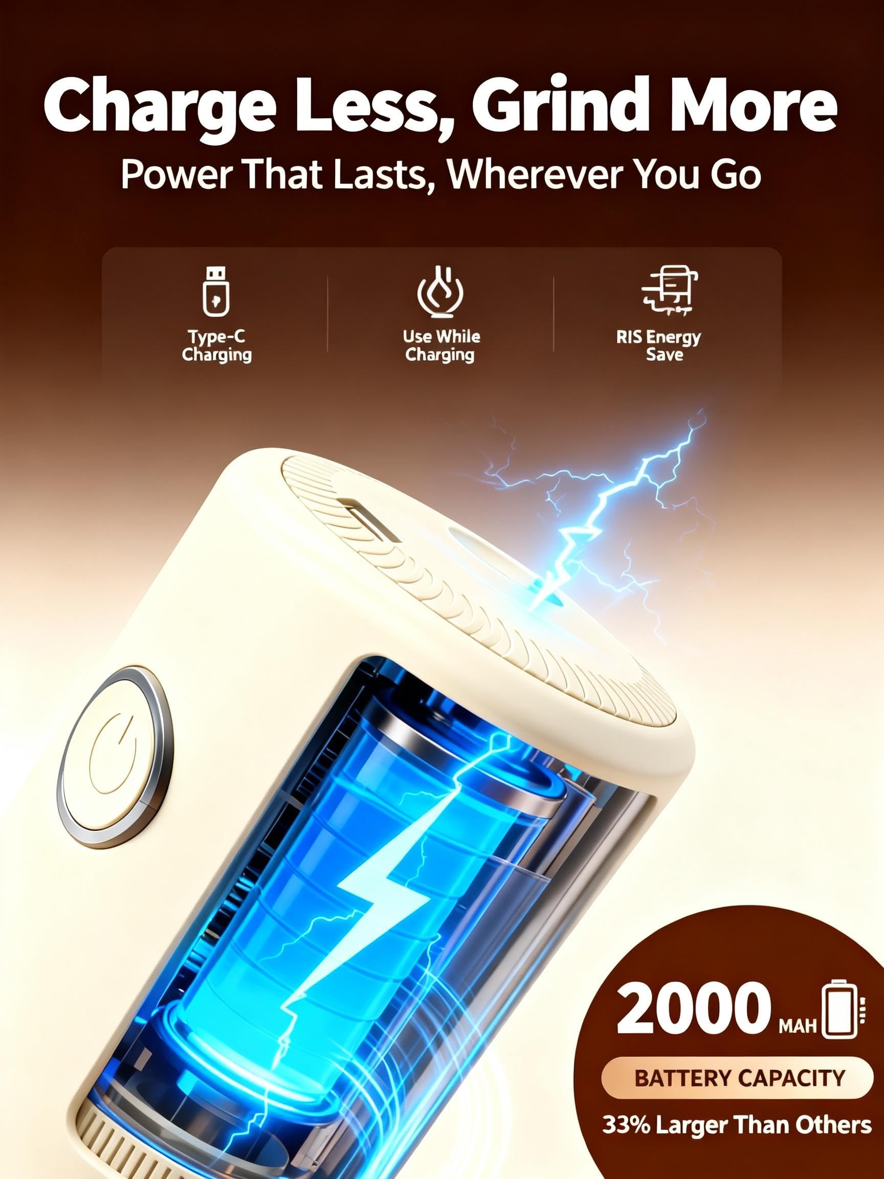 Lamido burr grinder USB-C port enables charging during travel.