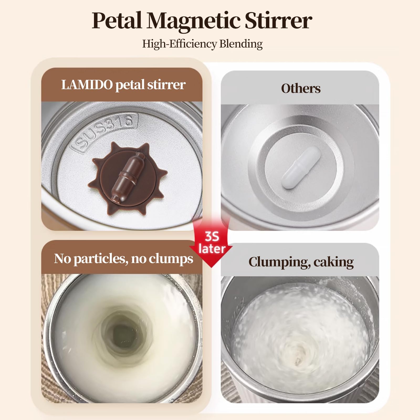 Lamido magnetic rotor in action providing hands-free blending