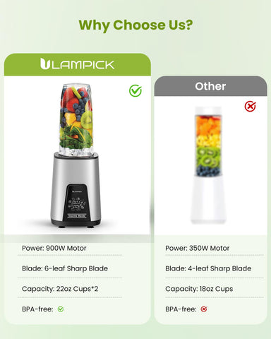 LAMPICK portable lids and cups fit office, gym, or travel.