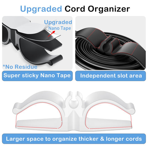 Lancord cord holder attached to an appliance surface secures wires and reduces clutter.