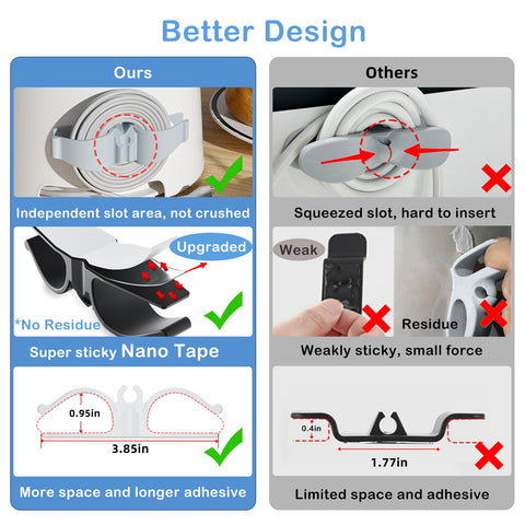 Lancord wire management solution simplifies kitchen setup and cable clutter.