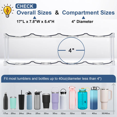 LANDNEOO bottle organizer close-up emphasizes 4x4 inch compartments