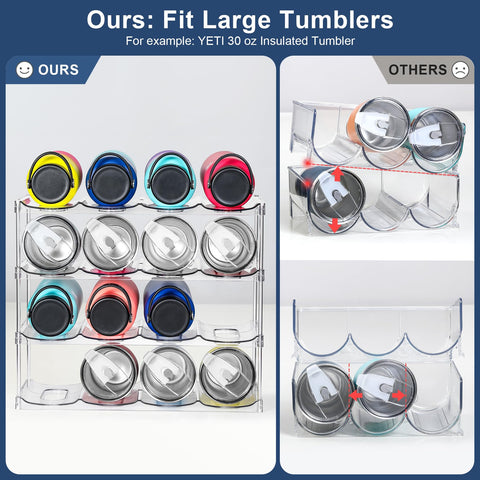 LANDNEOO stanley-40oz-tumbler-fit shows secure storage for Stanley 40 oz tumbler.
