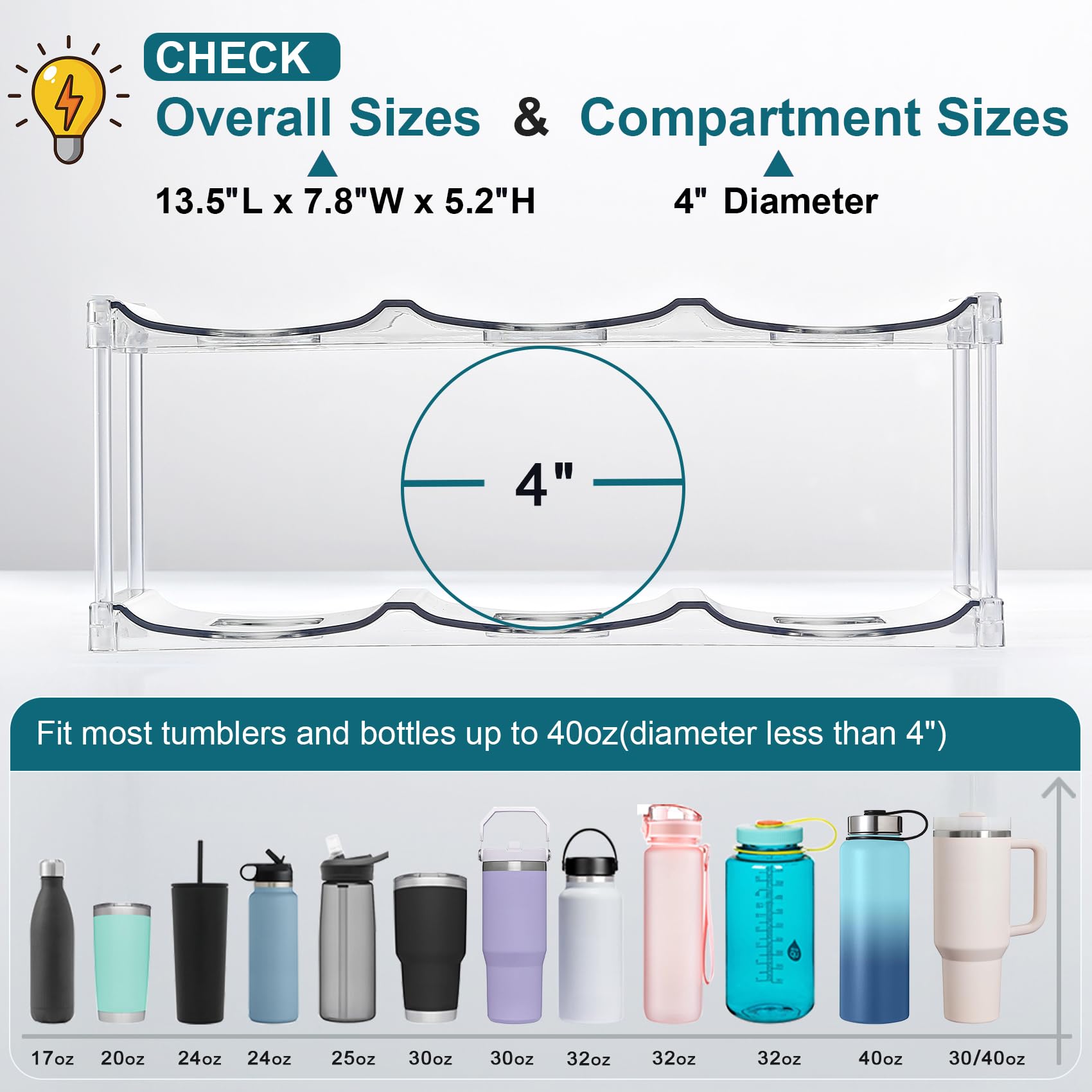 LANDNEOO fits YETI 30oz bottles for accessible storage.