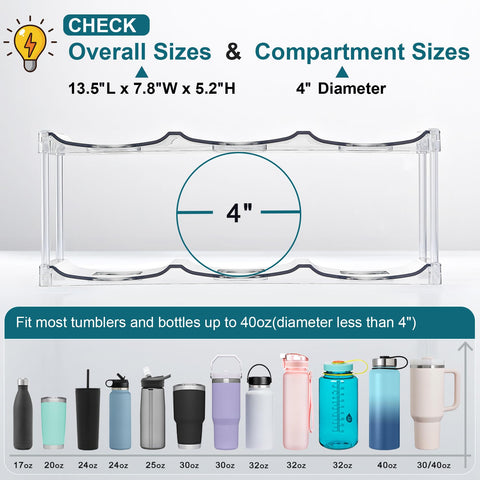 LANDNEOO fits YETI 30oz bottles for accessible storage.