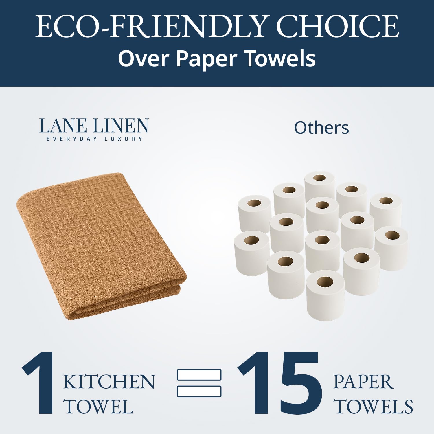Lane Linen 18x28 towels shown folded for convenient storage.