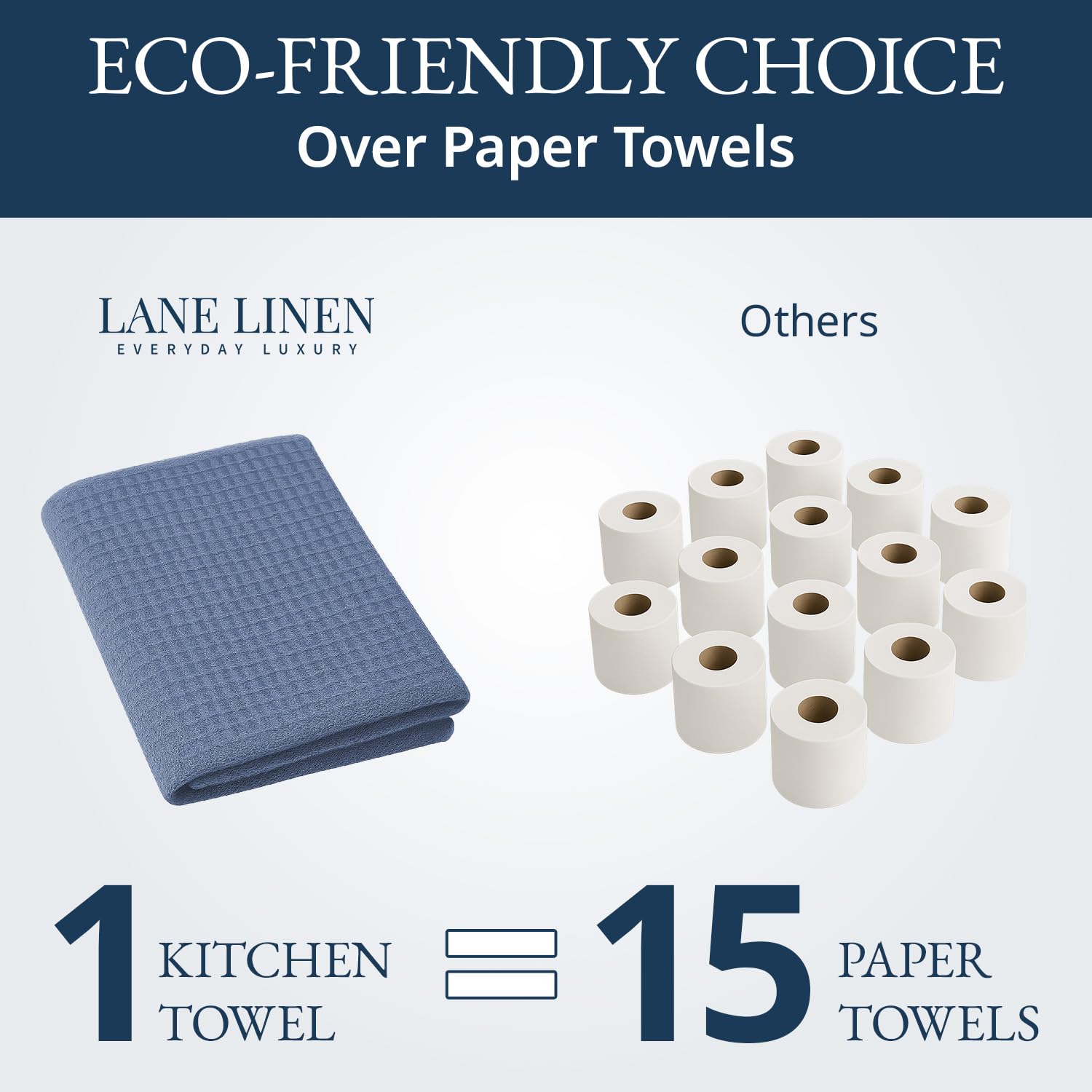 Lane Linen machine-washable towels for easy care