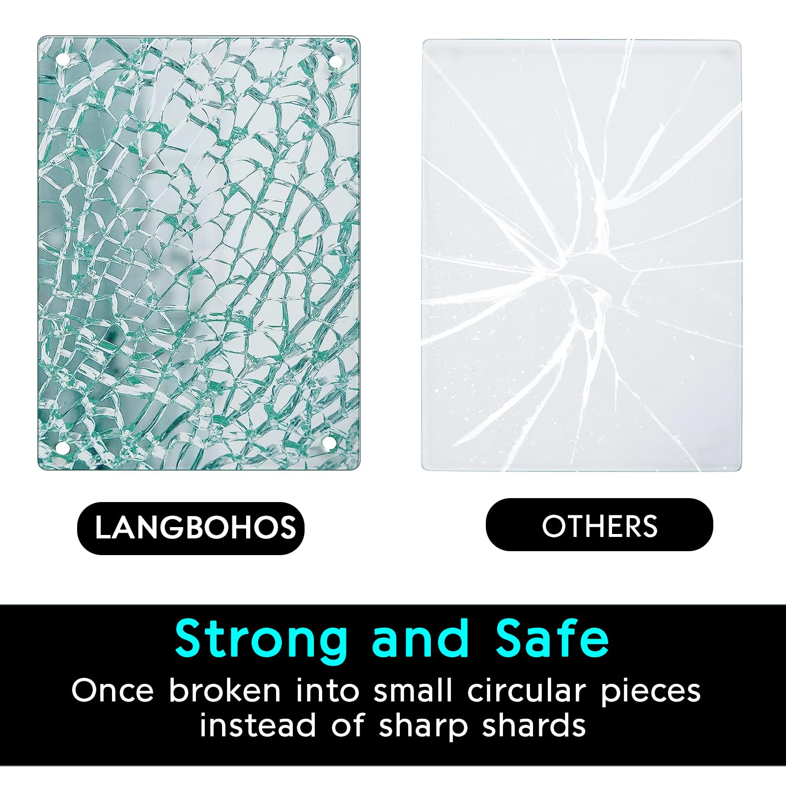 LANGBOHOS reliable after-sales support with quick replacement if damaged.