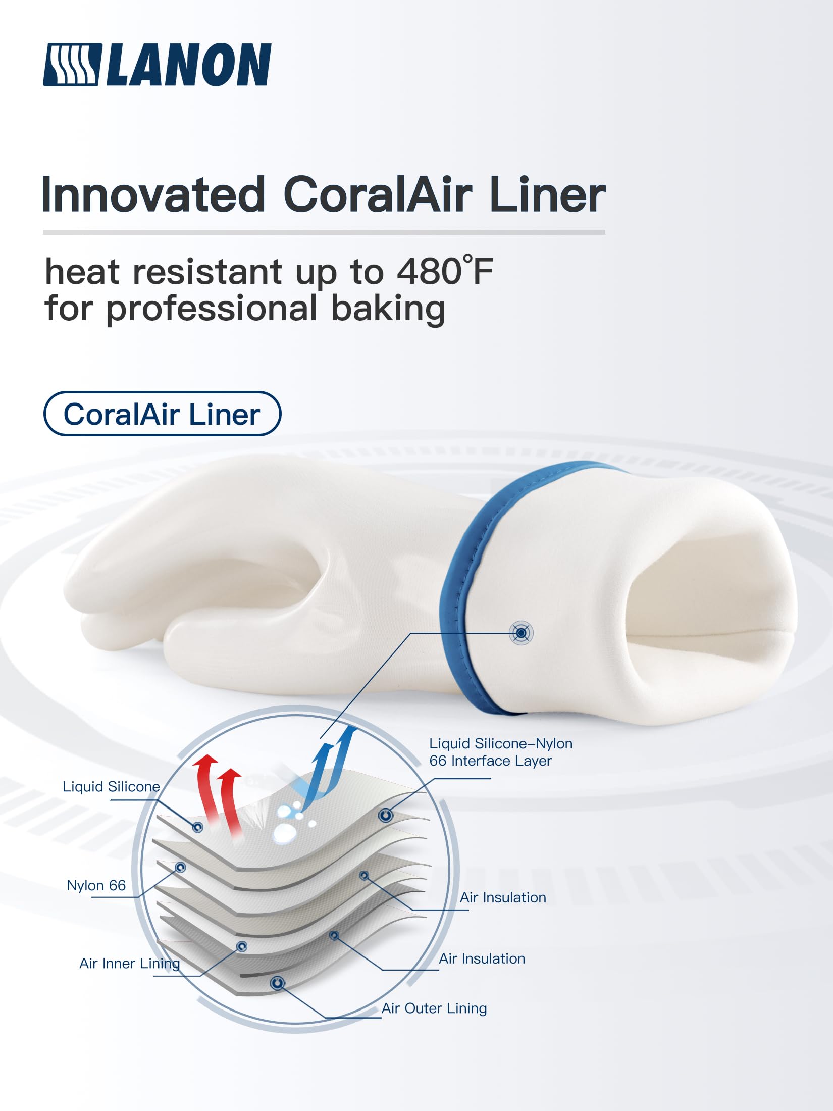 LANON CoralAir liner visible inside for breathable comfort