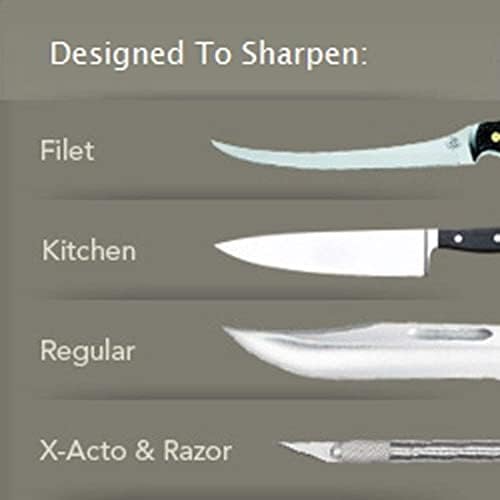 Lansky blade secure holder shows the blade secured during sharpening.