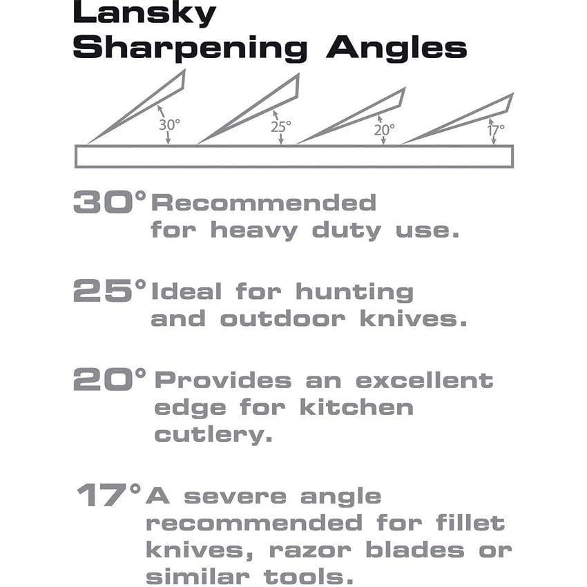 Lansky guide rods with each hone ensure accurate setup.