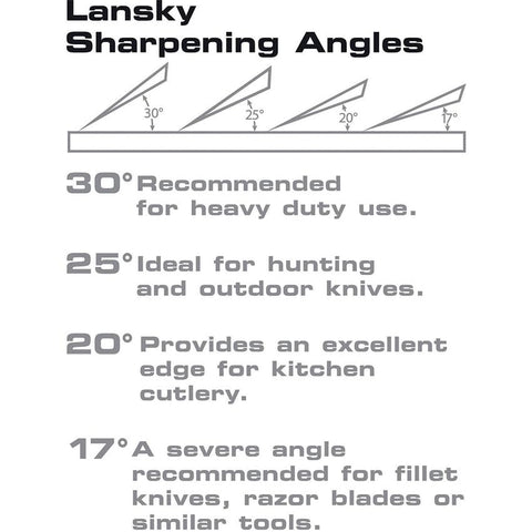 Lansky guide rods with each hone ensure accurate setup.