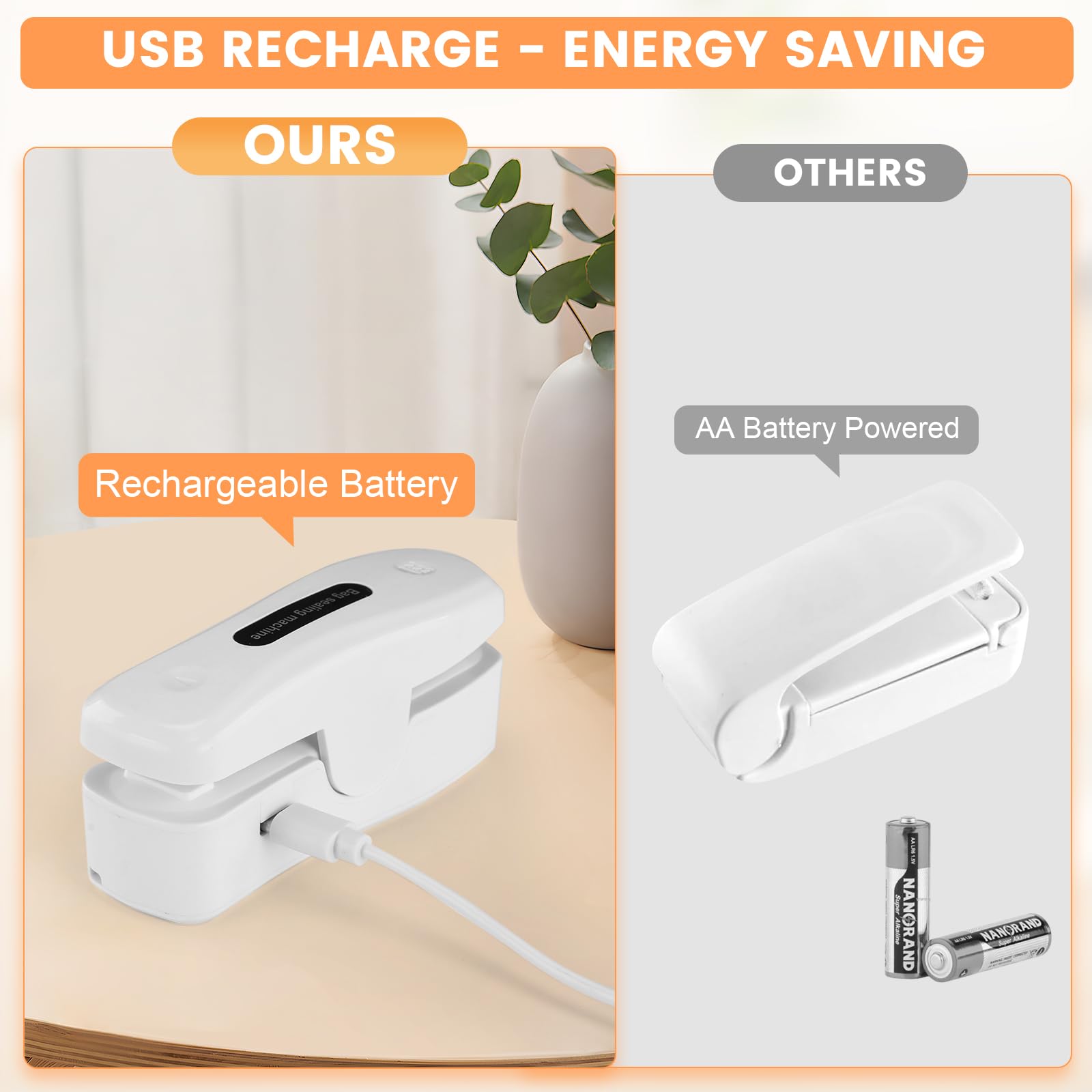 Lanxhic built-in magnet stores neatly on your fridge for quick access.