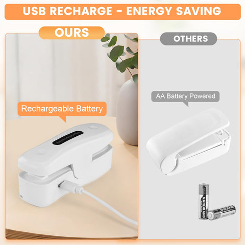 Lanxhic built-in magnet stores neatly on your fridge for quick access.