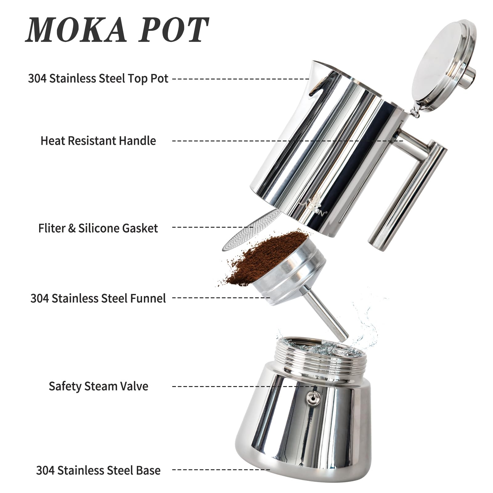 LAOION Stovetop Espresso Maker, Cuban/Italian style, induction-ready for versatile brewing.