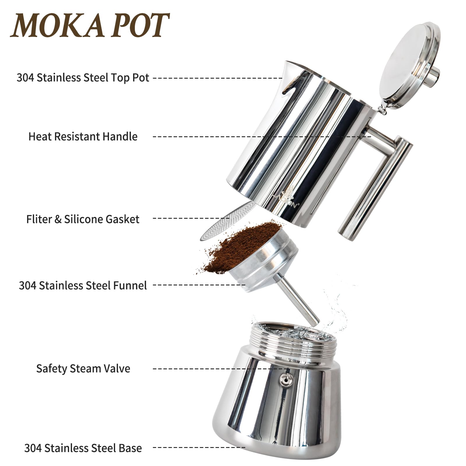 LAOION induction-compatible moka pot on a modern stove.