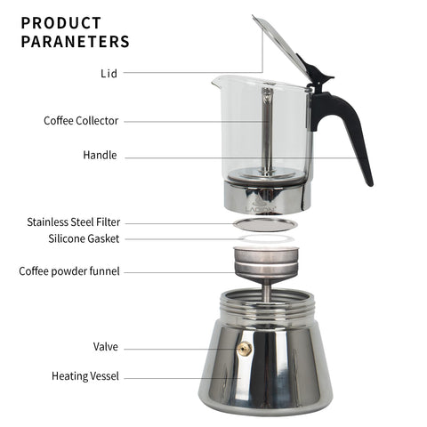 LAOION Stovetop Brew promises authentic espresso in minutes with reliable extraction.