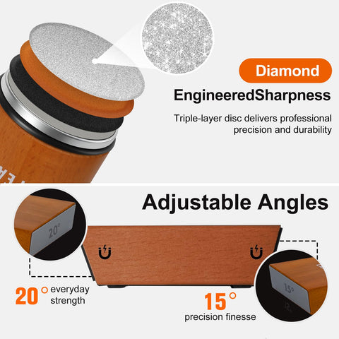 Lapeak wooden base provides a stable sharpening platform