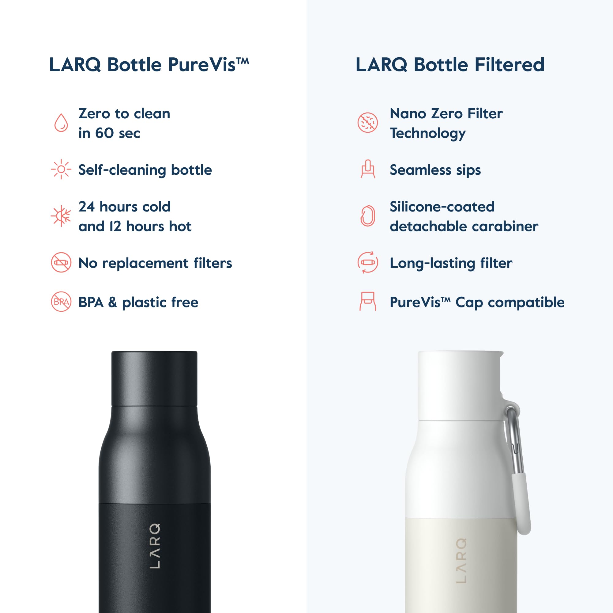 LARQ PureVis durable stainless steel construction