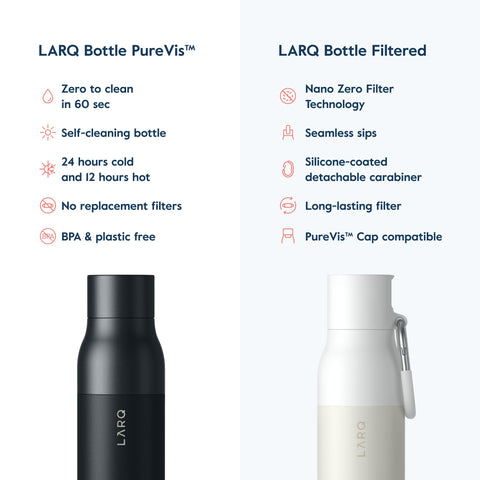 LARQ PureVis durable stainless steel construction