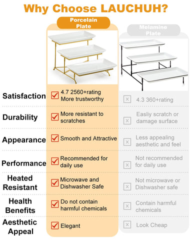 LAUCHUH 3-tier stand from the side angle showcasing accessible serving from all sides