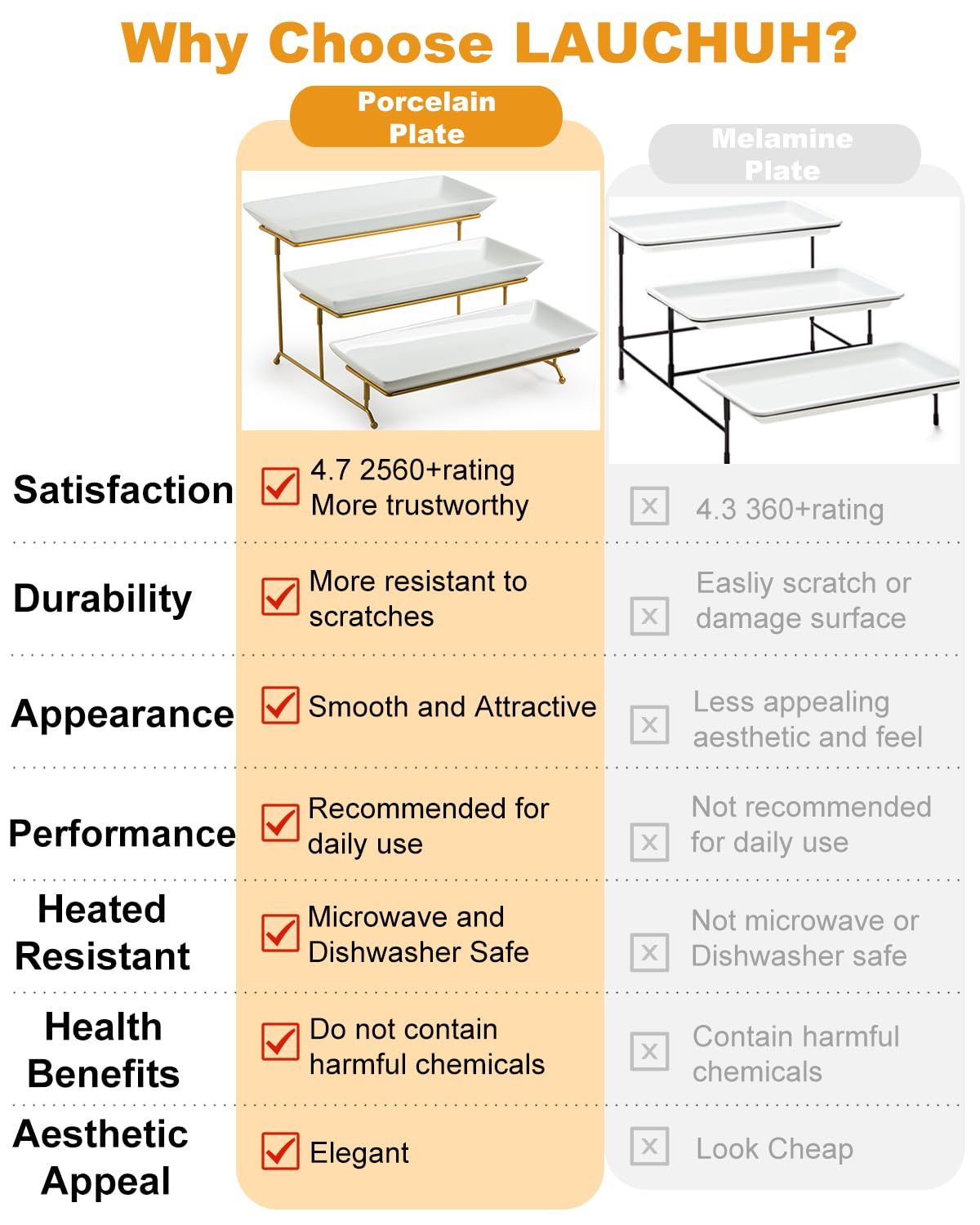 Lauchuh collapsible metal rack display stand for easy storage and setup