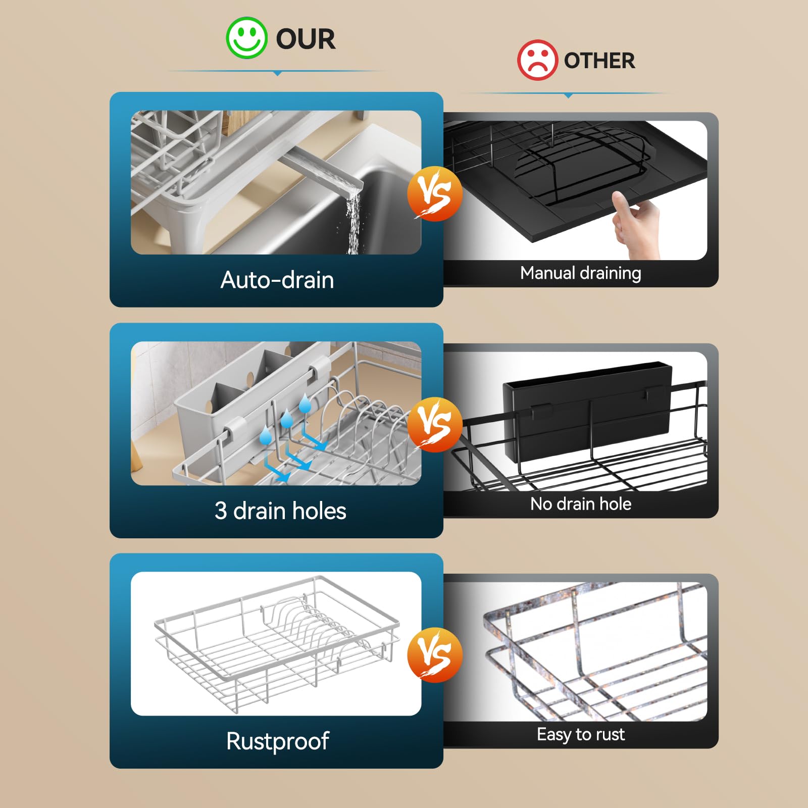 Laveshop dish drying rack automatic-drainage keeps counters dry by directing water to the sink.