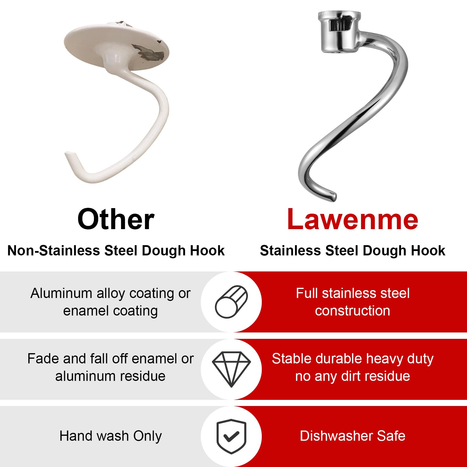 Lawenme KitchenAid attachment dough hook ensures efficient mixing for dense doughs.