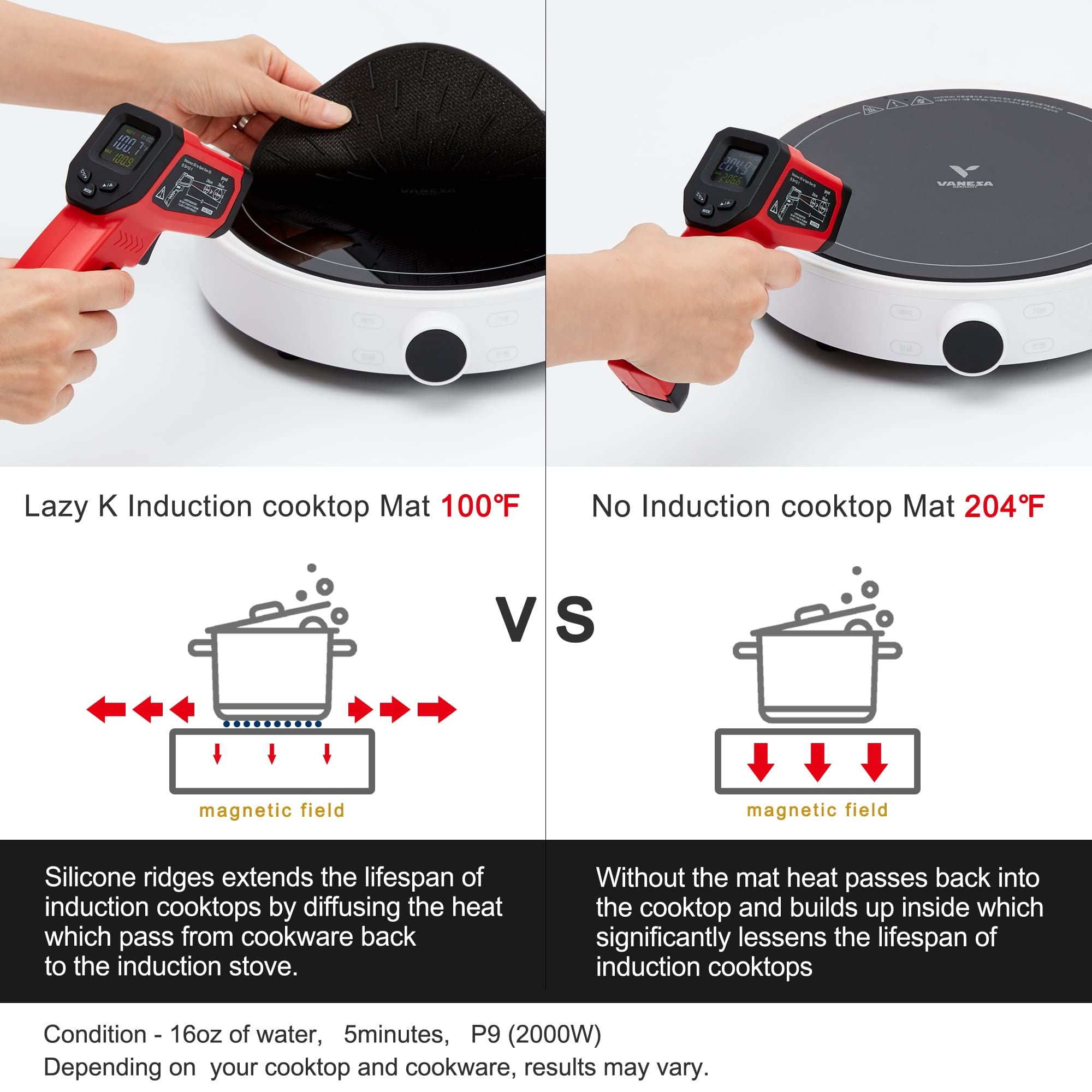 Lazy K heat diffusion mat helps even heat distribution and protects the surface.
